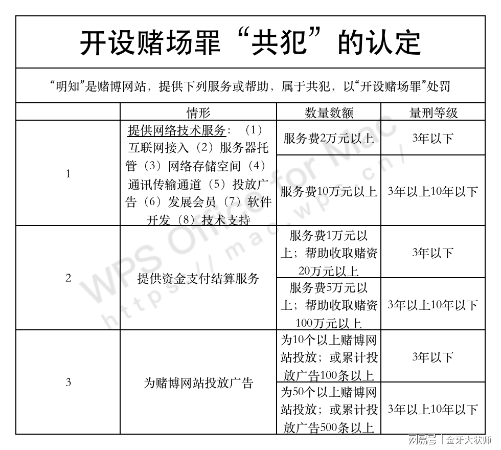 2024澳门天天开好彩大全最新版本_解析实施_最新核心_VS210.2.179.48