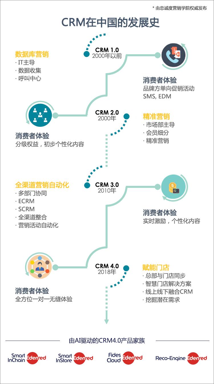 0149004.cσm查询_解析实施_最新核心_VS193.185.253.31