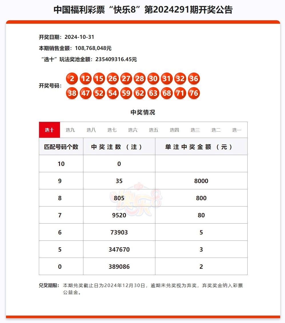 2024澳门马今晚开奖结果查询_核心解析_最新答案_VS218.6.142.144