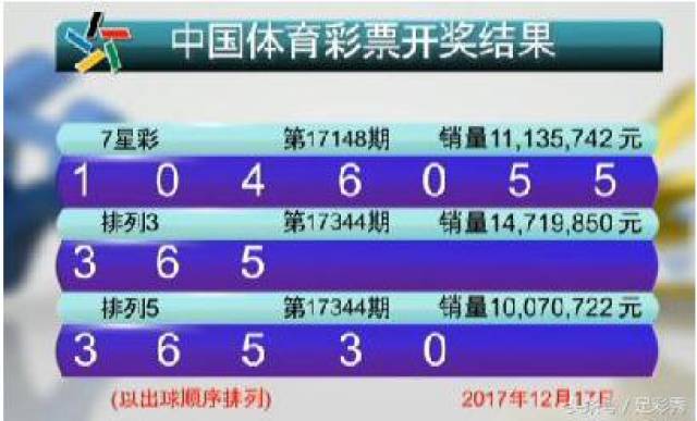 2024澳门六开彩开奖结果_灵活解析_动态词语_VS196.8.39.153