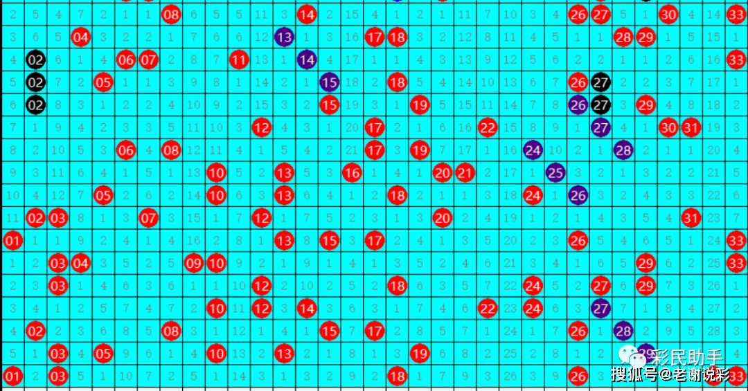 ww777766香港开奖气霸_解答落实_最新核心_VS195.76.14.225