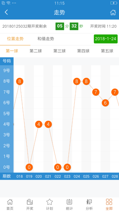 admin 第29页