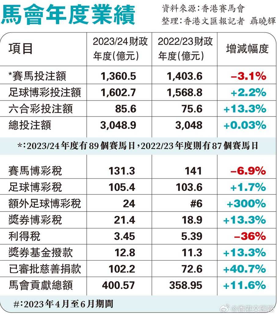 7777788888马会传真_解剖落实_最新核心_VS194.198.223.41