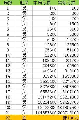 2004最准的一肖一码100%_含义落实_绝对经典_VS200.148.115.60