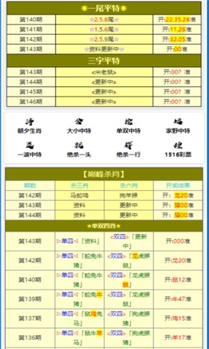 2024澳门今晚开奖结果和资料_解释定义_最新核心_VS203.110.22.43