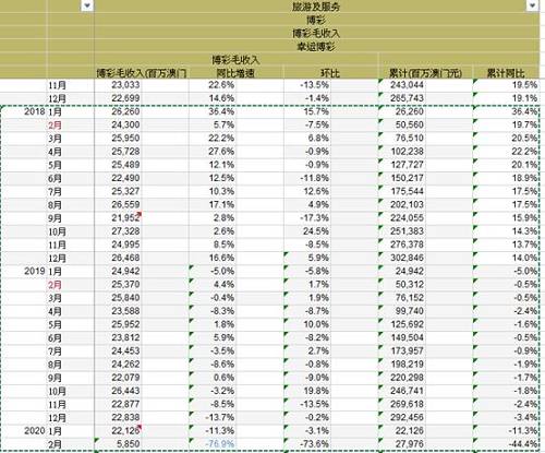 2024澳门天天开好彩大全第65期_含义落实_决策资料_VS223.170.45.94