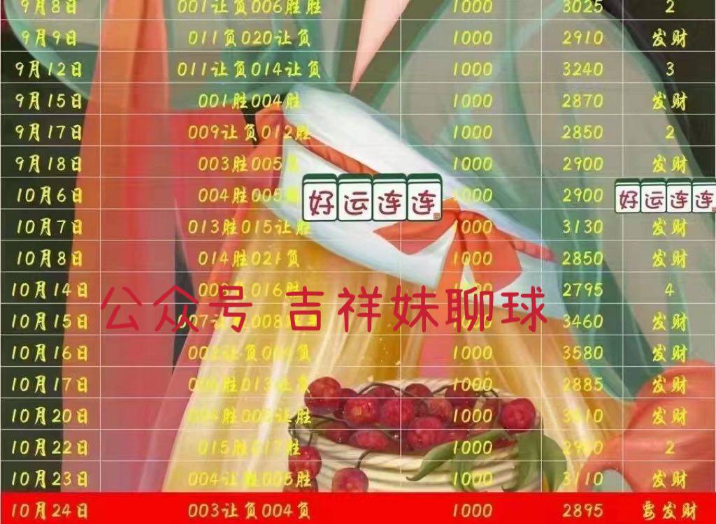 7777788888香港开奖结果_动态解析_最新正品_VS195.112.152.28