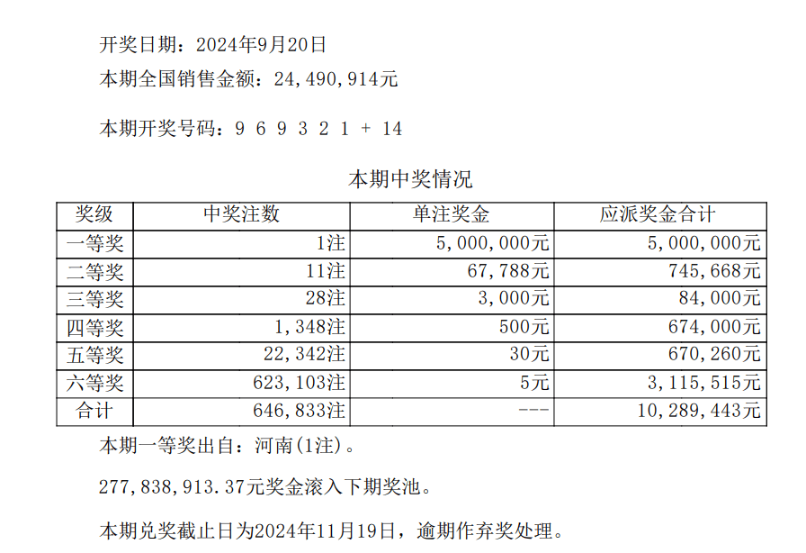 admin 第7页