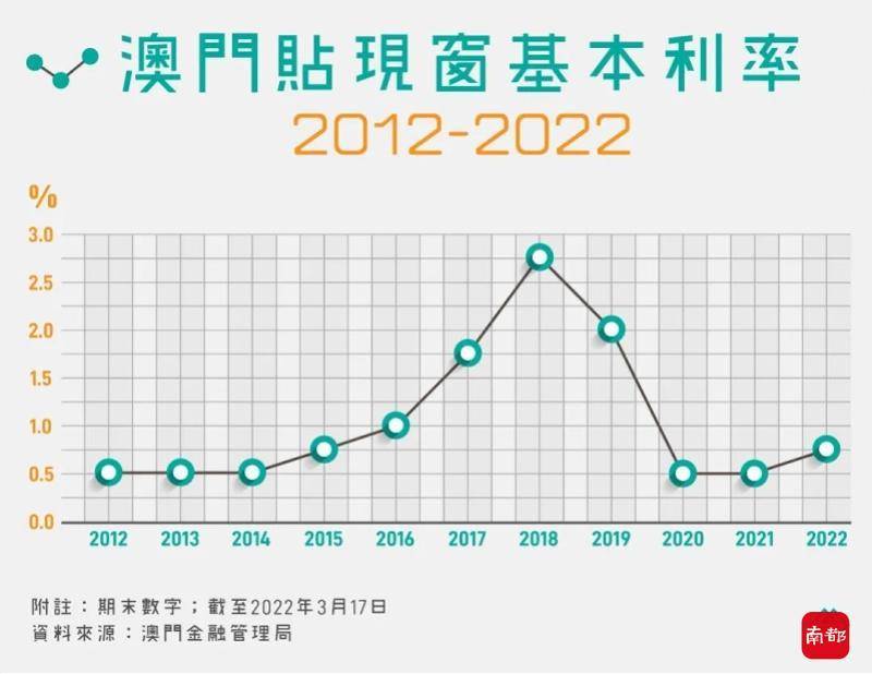 澳门凤凰网三肖三准_理解落实_数据资料_VS221.27.213.130