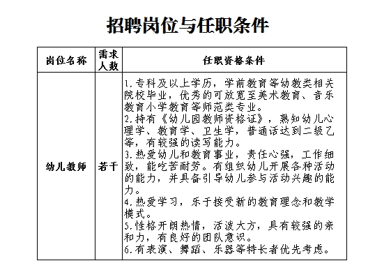 观赏鱼 第9页